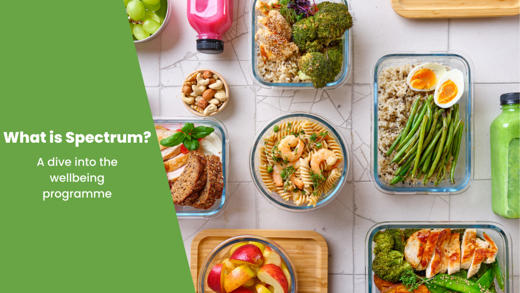 Vibrant spread of meal prep dishes with an overlay of the blog title 'What is Spectrum? A dive into the wellbeing programme'